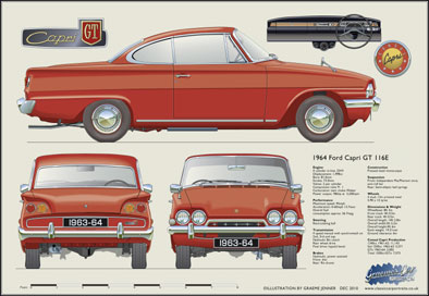 Ford Consul Capri 116E 1500GT 1962-64